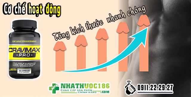 cơ chế hoạt động của Cravimax pro