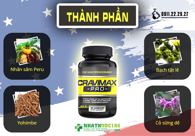cravimax pro thành phần