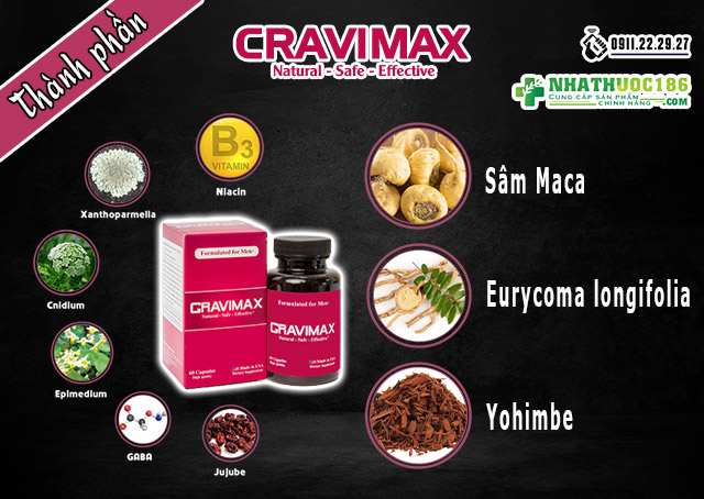 cravimax thành phần