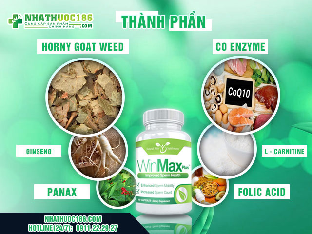 thành phần winmax plus