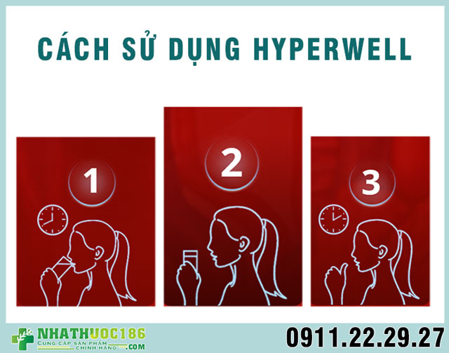 cách sử dụng hyperwell