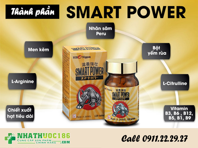 thành phần smart power