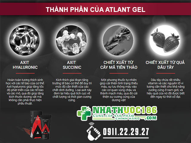 Thành phần của sản phẩm Atlant Gel