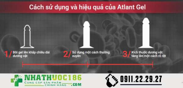 Atlant Gel cách dùng