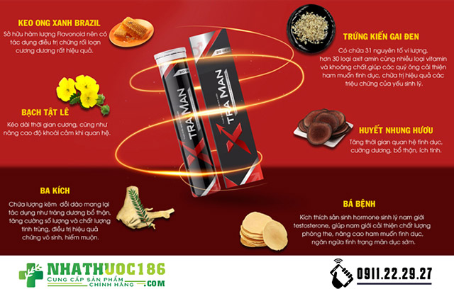 xtraman thành phần