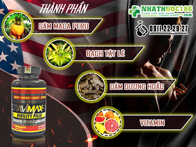 Thành phần của sản phẩm Gravimax RX
