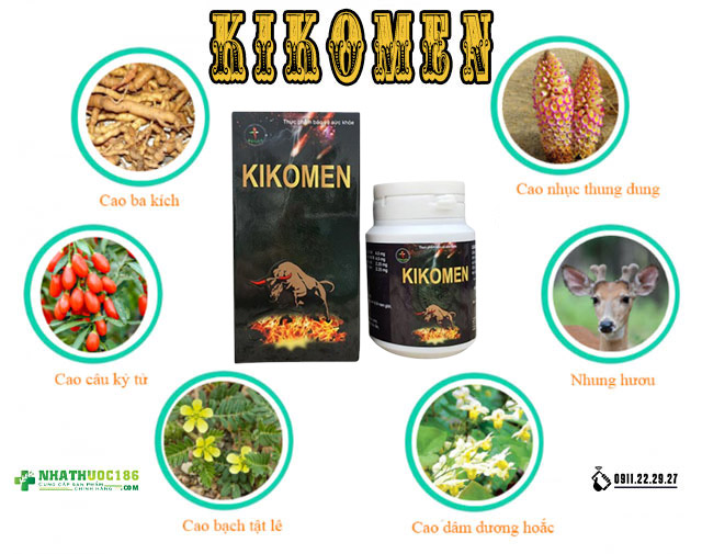 kikomen thành phần