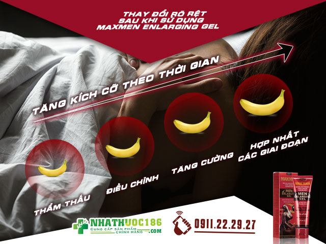 Cơ chế hoạt động của sản phẩm Maxman Enlargement