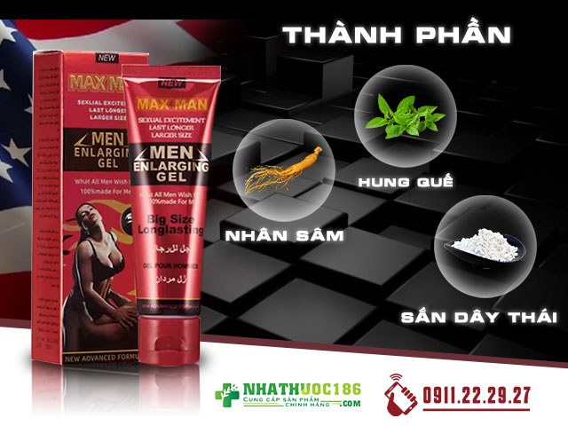 Thành phần của sản phẩm Maxman Enlargement