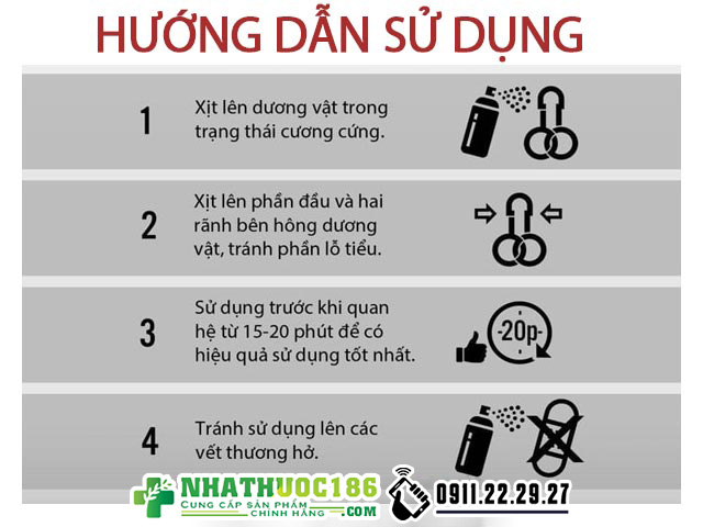 Procomil Spray cách sử dụng