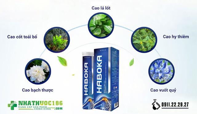 haboka thành phần