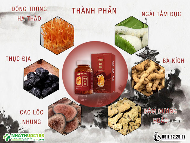 Trường Viên Mãn thành phần