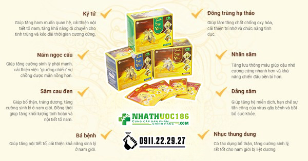 Xuân dược vương thành phần