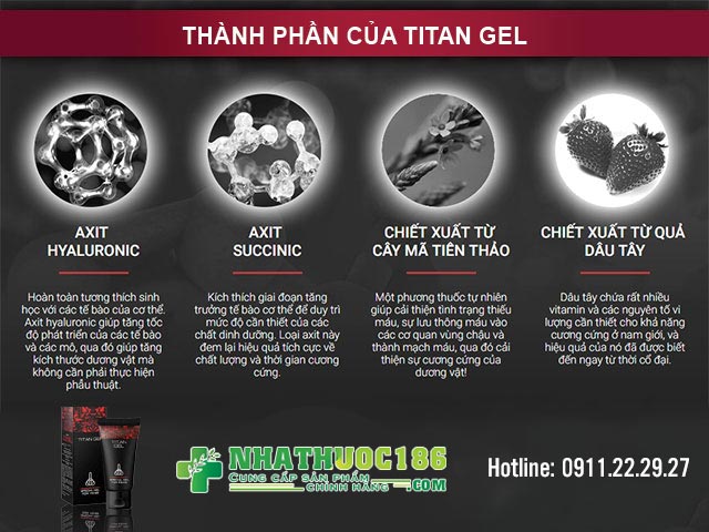 Thành phần của Titan Gel