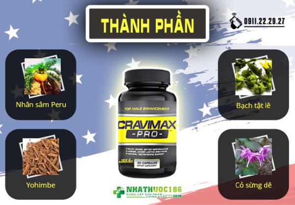 Thành phần của Cravimax