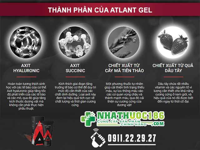 Thành phần Atlan gel