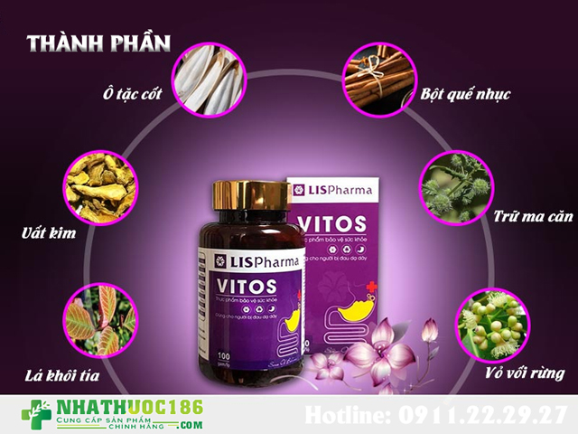 Thành phần của Vitos