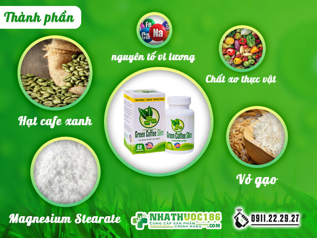 thành phần green coffee slim