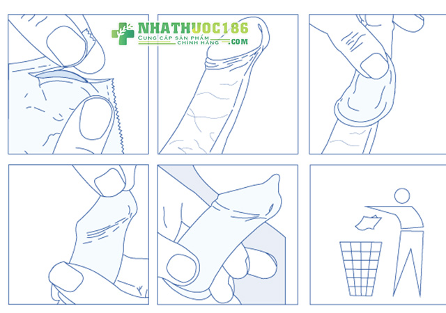 cách sử dụng lifestyles skyn