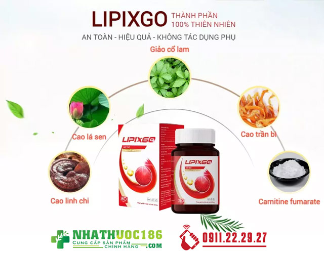 Thành phần của Lipixgo