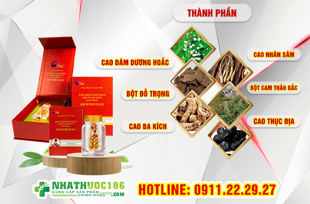 Thành phần có trong viên uống bổ thận Genmen