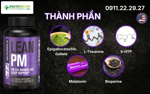 Phân tích bảng thành phần độc bản của Lean PM