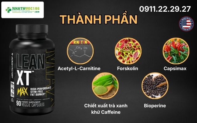 Phân tích bảng thành phần đột phá của Lean XT MAX