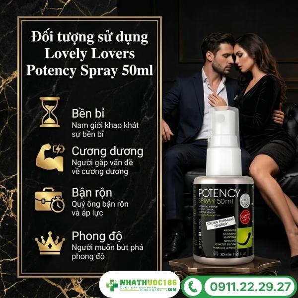 Đối tượng sử dụng và cách bảo quản Lovely Lovers Potency Spray 50 ml