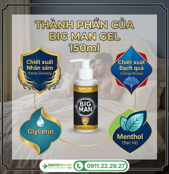 Thành phần của Big Man Gel 150ml