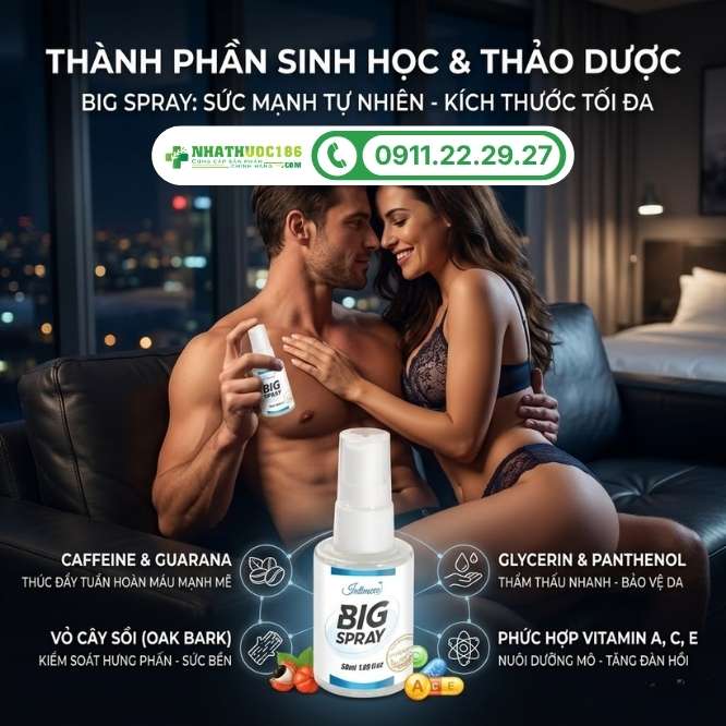 Thành phần của xịt tăng kích thước dương vật Big Spray 50ml