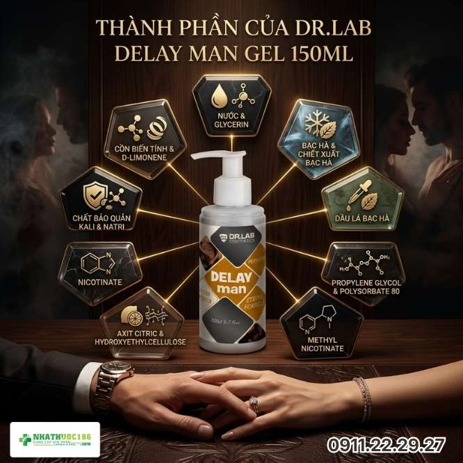 Thành Phần Của Dr.Lab Delay Man Gel 150ml