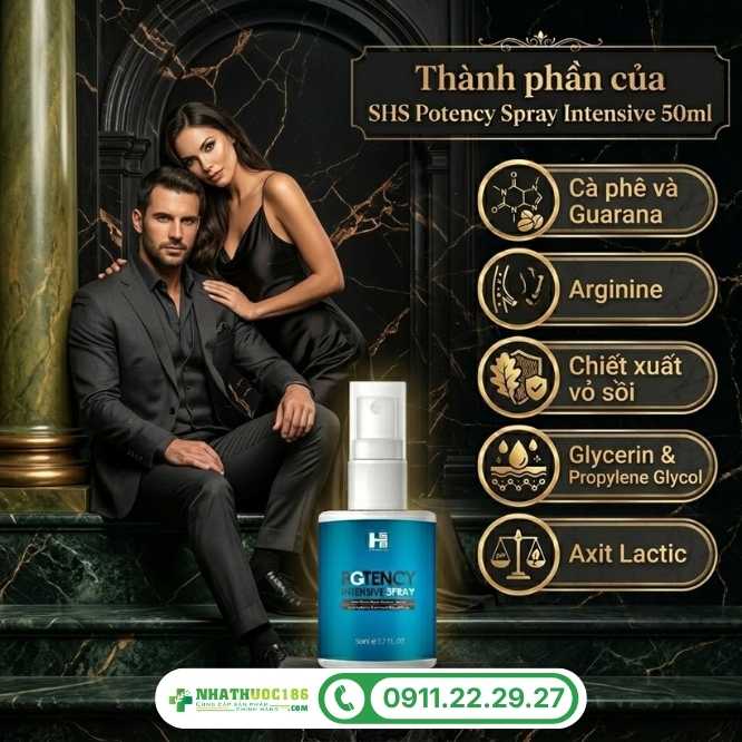Thành phần vượt trội của Potency Spray Intensive 50ml