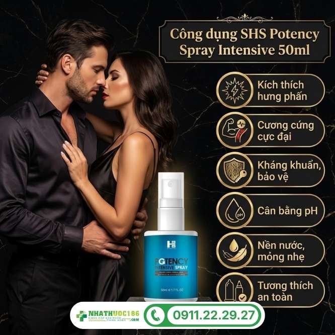 Công dụng đột phá của Potency Spray Intensive 50ml