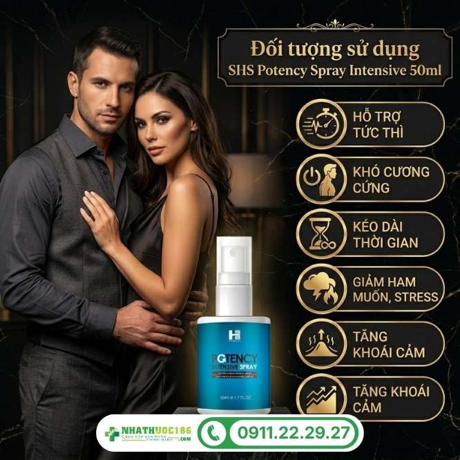 Những ai nên sử dụng Potency Spray Intensive 50ml?