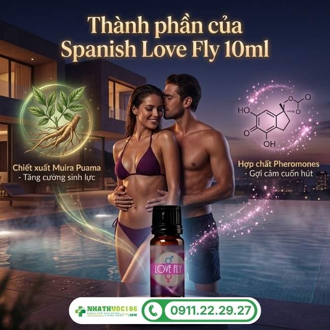 Thành phần của Spanish Love Fly 10ml