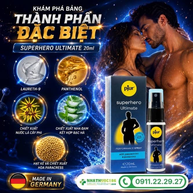 Khám phá bảng thành phần đặc biệt của Superhero Ultimate Spray 20ml
