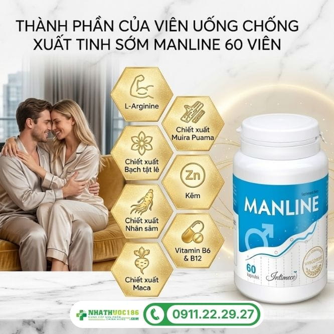 Thành phần của viên uống chống xuất tinh sớm Manline 60 viên